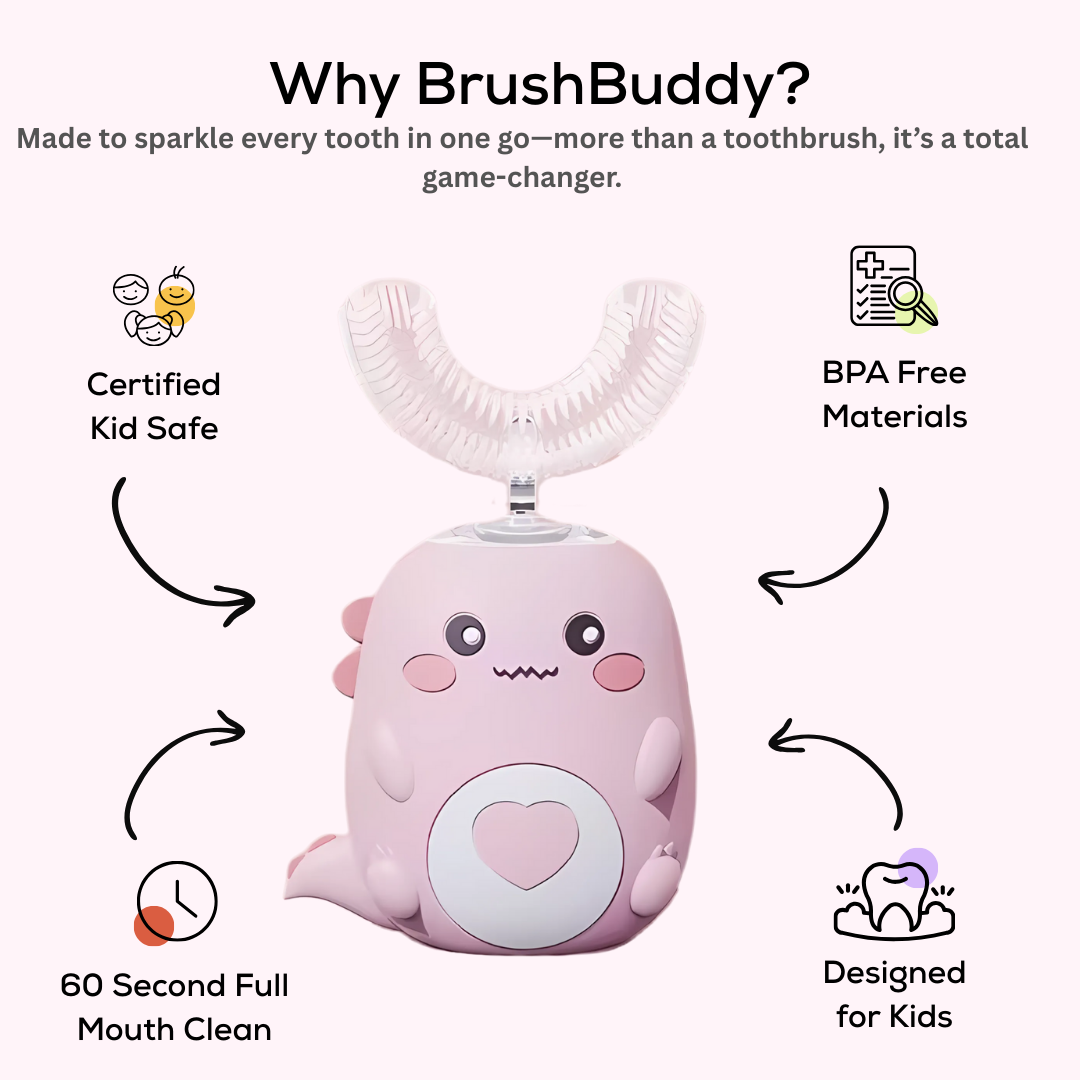 Brush Buddy - Auto Toothbrush